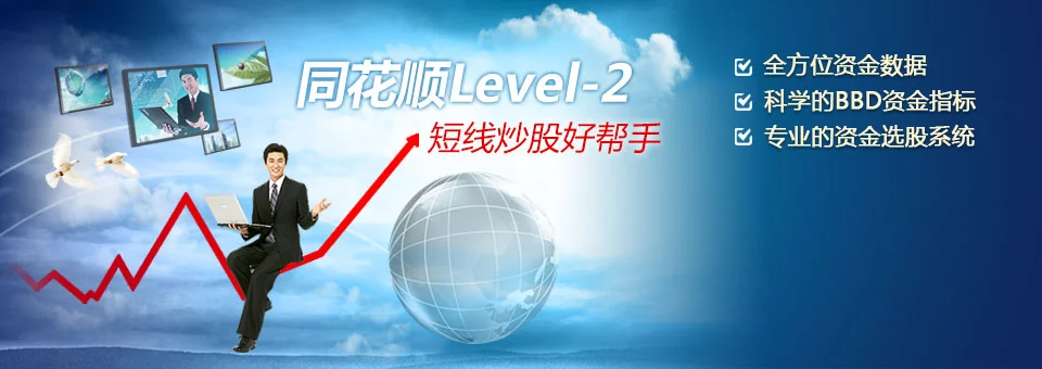 同花顺九转交易提醒示意